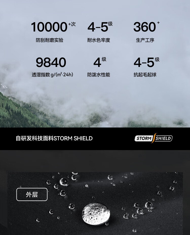 1744094562322835.jpg